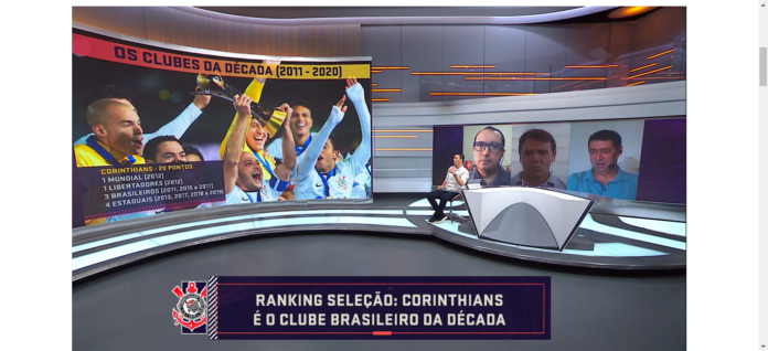 Seleção SporTV elege Corinthians como o maior clube da década