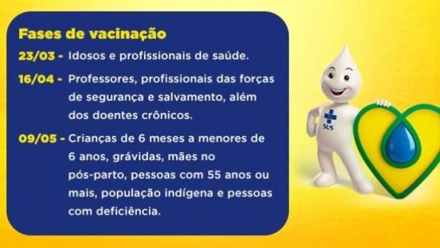 Ministério da Saúde antecipa vacinação contra a gripe no Brasil