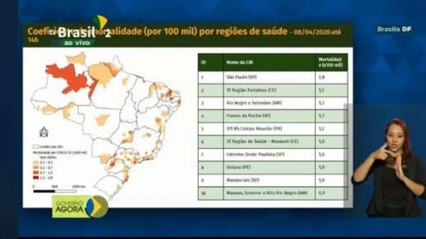 Covid-19: Campo Mourão é a cidade com a 5ª maior mortalidade do Brasil