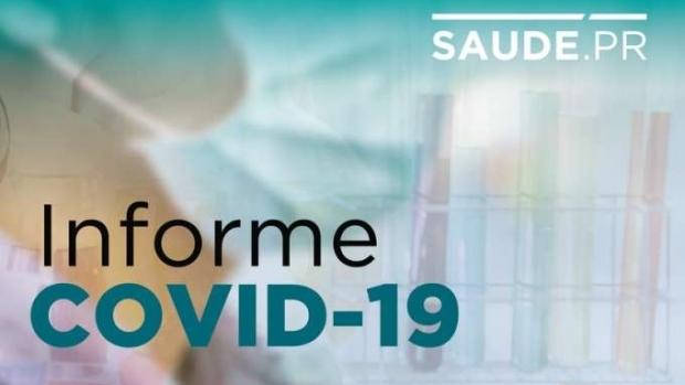 Paraná registra mais 214 confirmações de Covid-19, segundo boletim