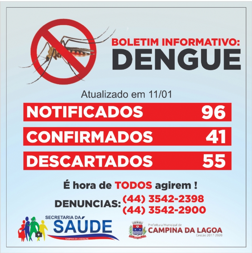 Campina da Lagoa confirma 41 casos de Dengue