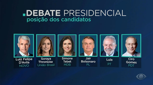 1º debate entre candidatos à presidência da república acontece no próximo domingo