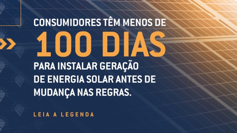 LIGA Energia Solar: Consumidores têm até 6 de janeiro para viabilizar o sistema fotovoltaico antes das mudanças nas regras aprovadas pelo Congresso Nacional