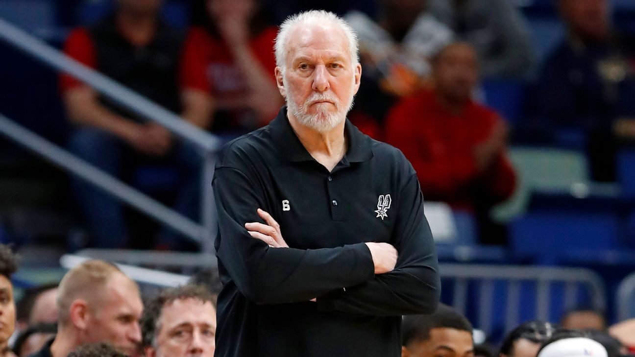 Spurs quietly unveil banner to honor Gregg Popovich’s career