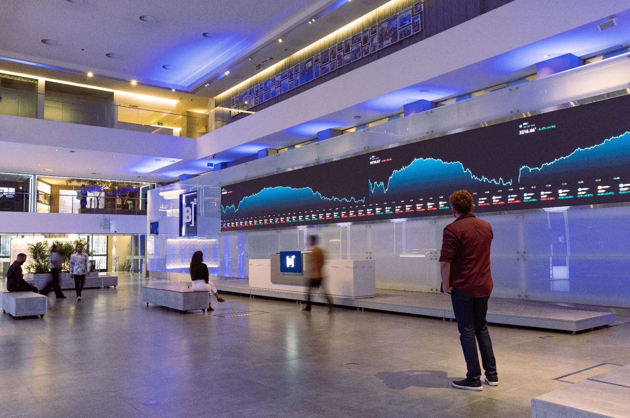 Por que a Bolsa subiu com o freio no PIB do Brasil?