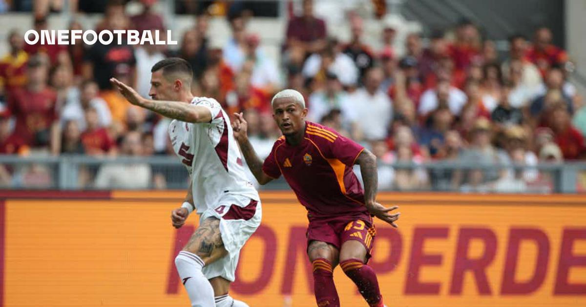 Coppa Italia: Roma vs. Torino – Confirmed line-ups