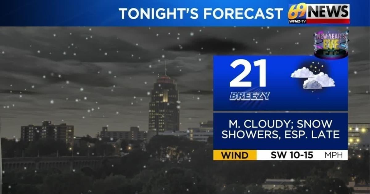 Breezy and mainly dry New Year’s Day | Weather