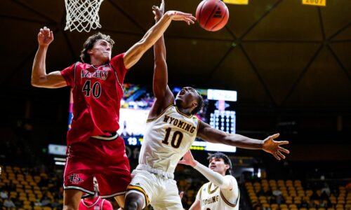Aztecs host Colorado State on Wednesday night; is it a trap game?