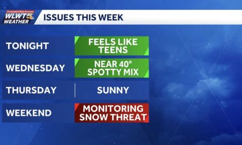 Developing storm could bring weekend snow