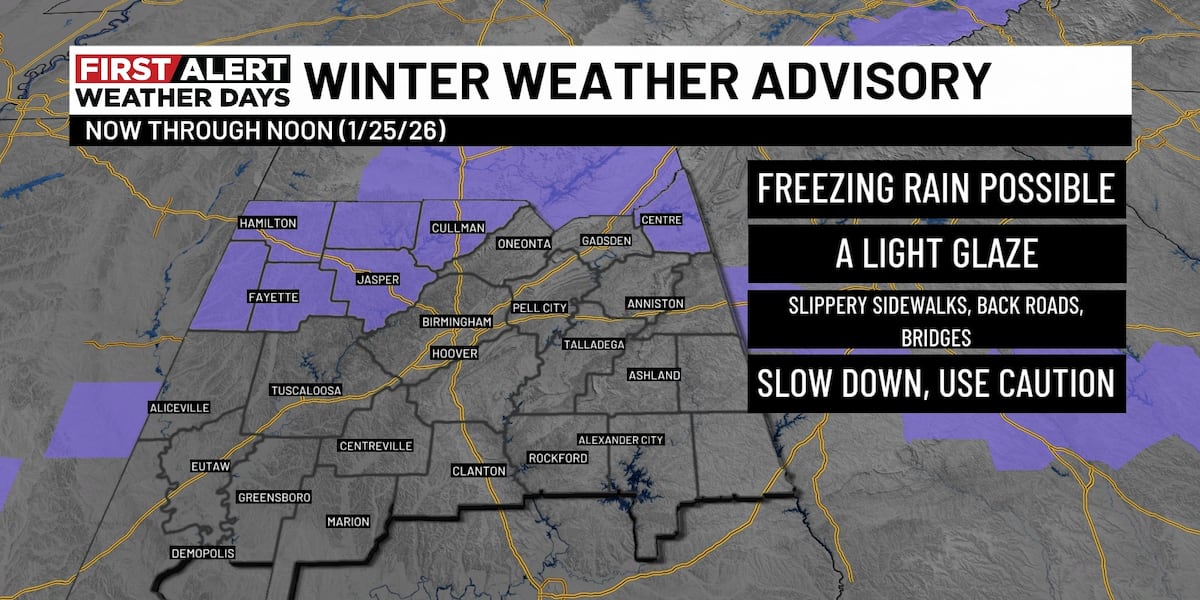 First Alert Weather Days continue for extreme cold, possibility of black ice