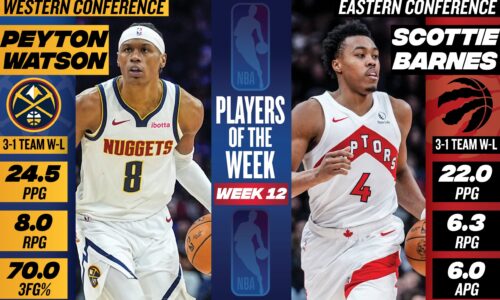 Peyton Watson, Scottie Barnes named NBA Players of the Week