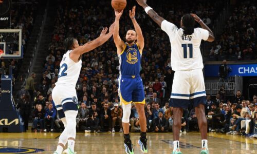 Game Preview #46 – Timberwolves vs. Warriors