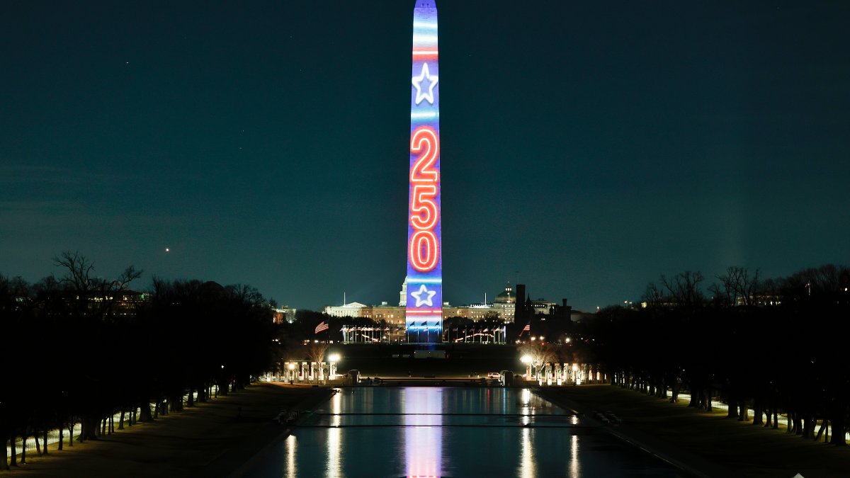 What to know about traffic, fireworks for Freedom 250 on the National Mall – NBC4 Washington