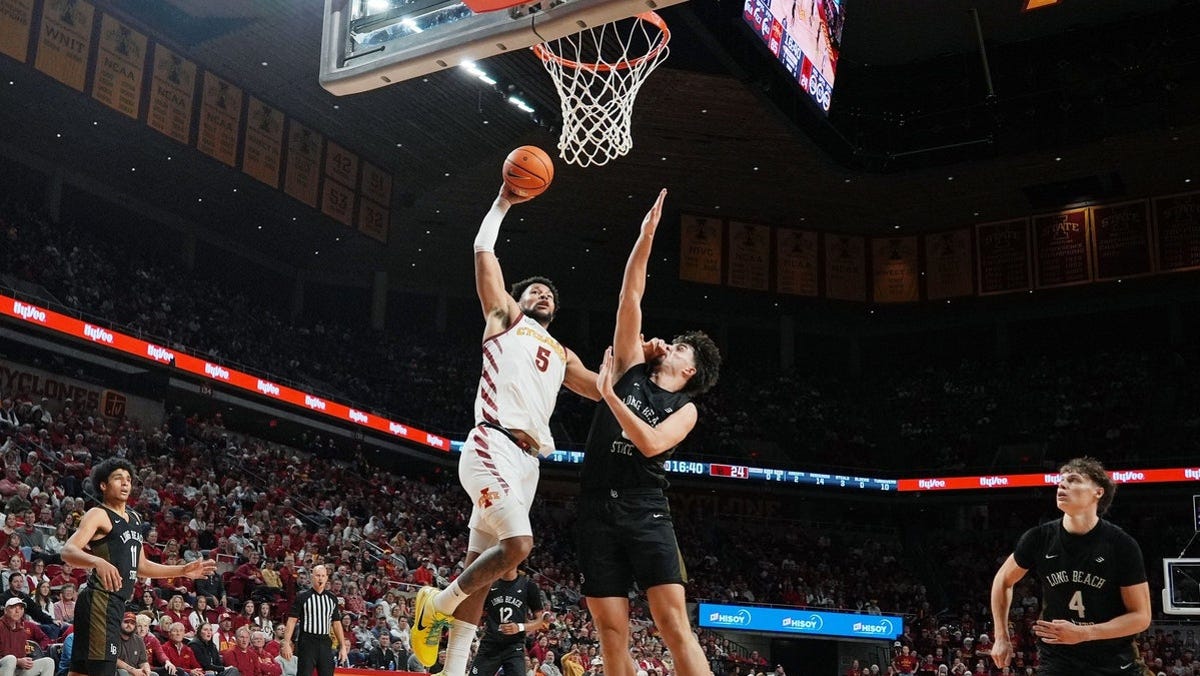 How to watch UC Riverside Highlanders vs. Long Beach State Beach: Live stream info, TV channel, game time