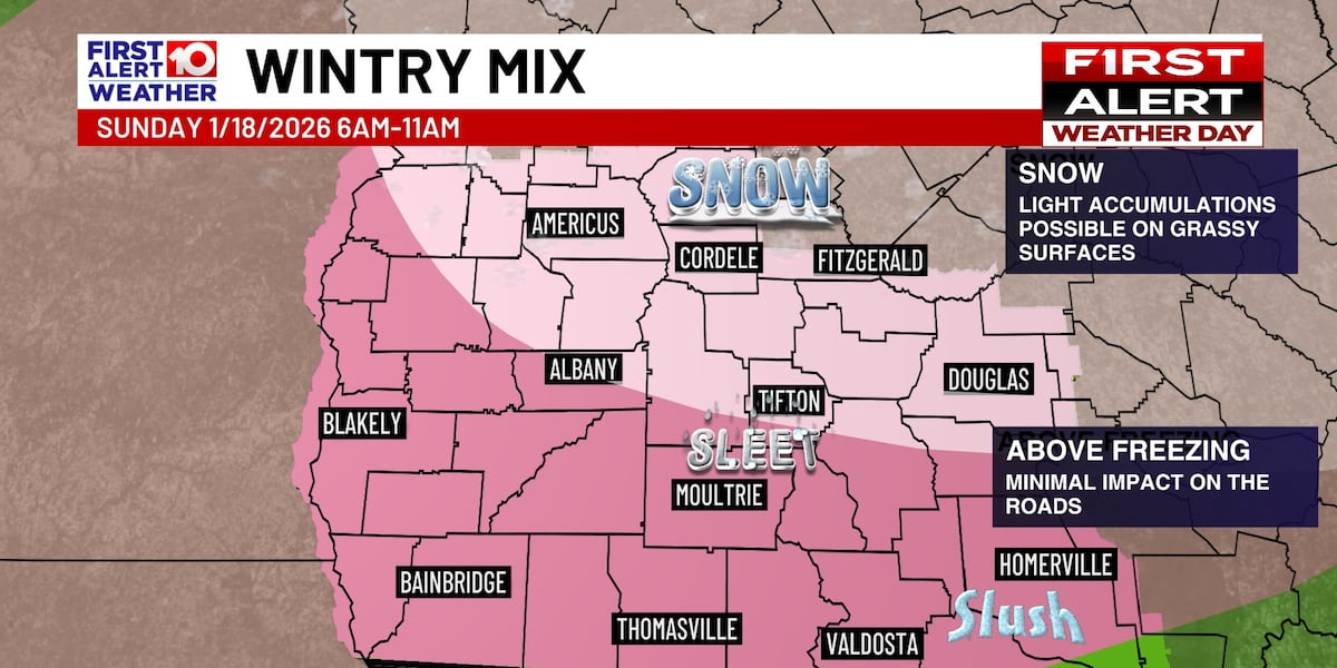 Wintry mix possible Sunday morning across South Georgia