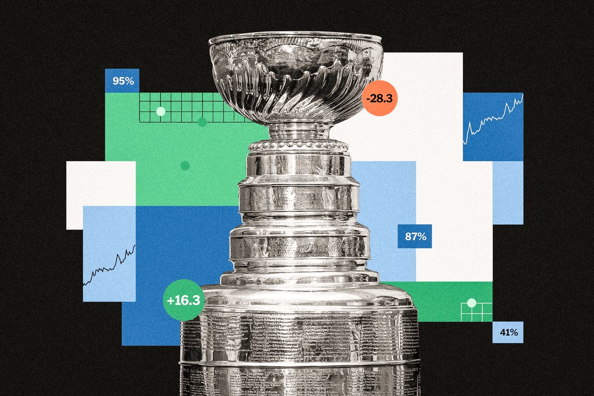 NHL 2025-26 Stanley Cup playoff chances and projected standings