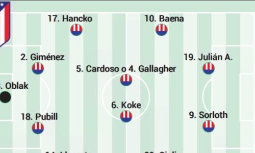 Posible alineación del Atlético ante el Real Madrid hoy en la semifinal de la Supercopa