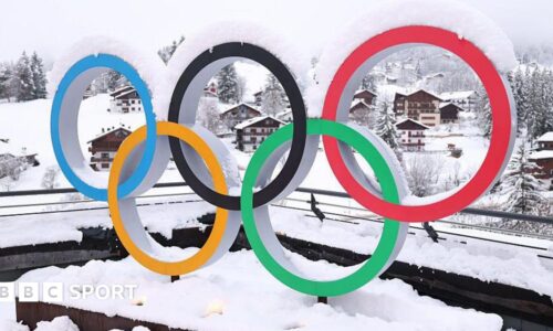 2026 Winter Olympics: What you need to know in six charts