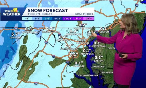 Baltimore weather: Snow showers Friday evening