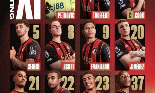 Douglas Luiz será titular do Aston Villa neste sábado no jogo contra o Bournemouth de Rayan