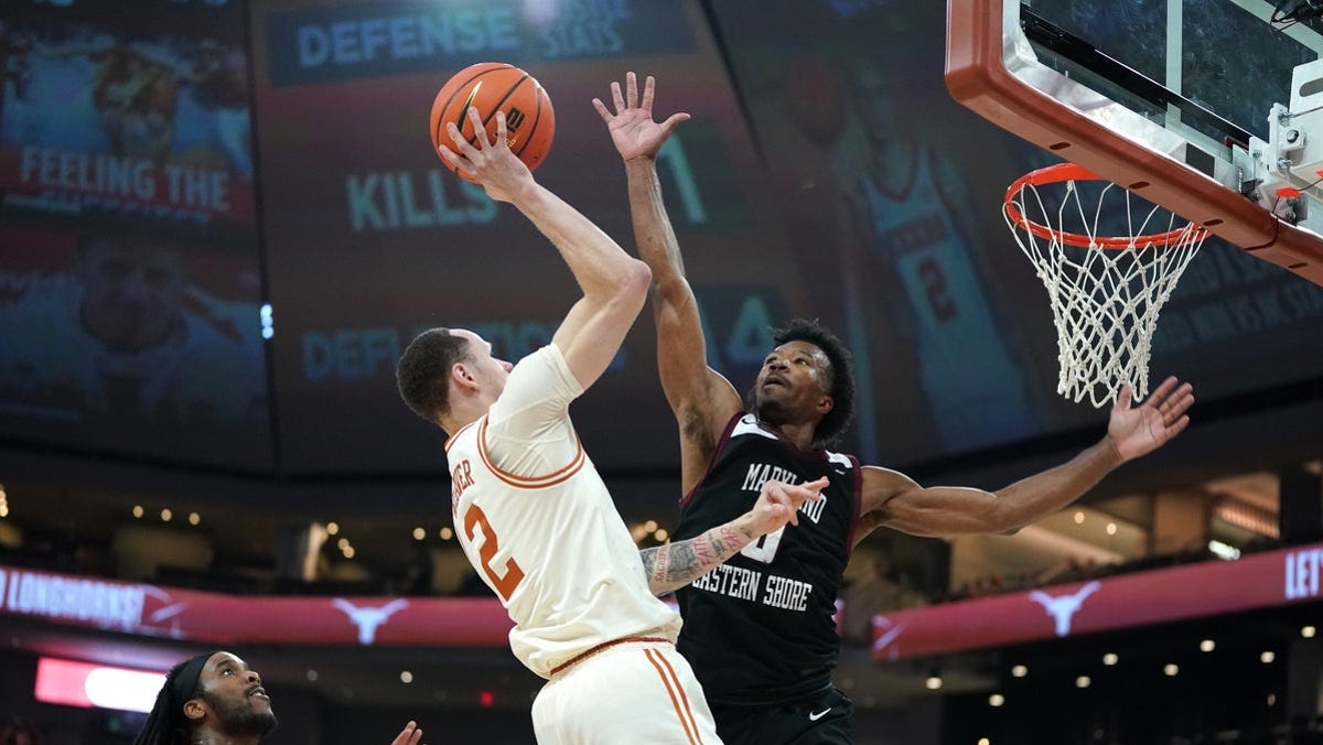 How to watch North Carolina Central Eagles vs. Maryland-Eastern Shore Hawks: Live stream info, TV channel, game time