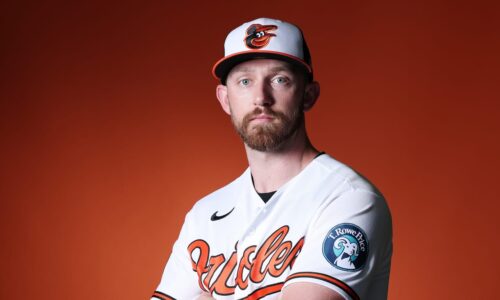 Jordan Westburg unable to participate due to injury at Orioles Spring Training