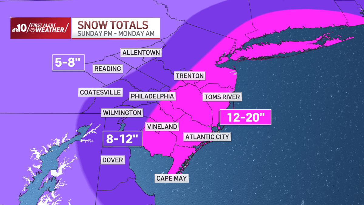 Nor’easter could bring up to a foot of snow to Philly – NBC10 Philadelphia
