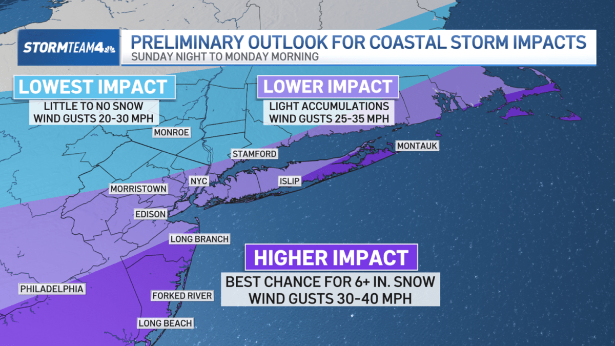 Snowstorm in NYC this weekend? What the models are saying now – NBC New York