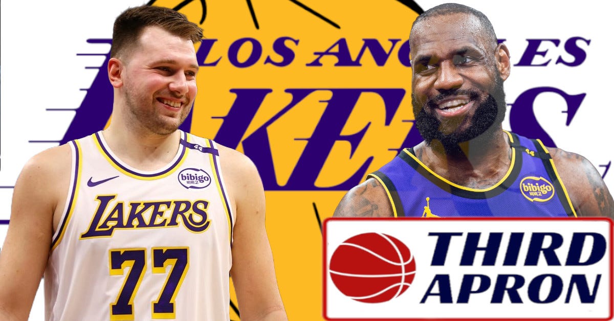 Understanding the Lakers Quiet Trade Deadline and Cap Space Plans