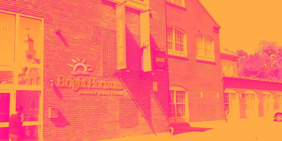 Why Bright Horizons (BFAM) Shares Are Getting Obliterated Today