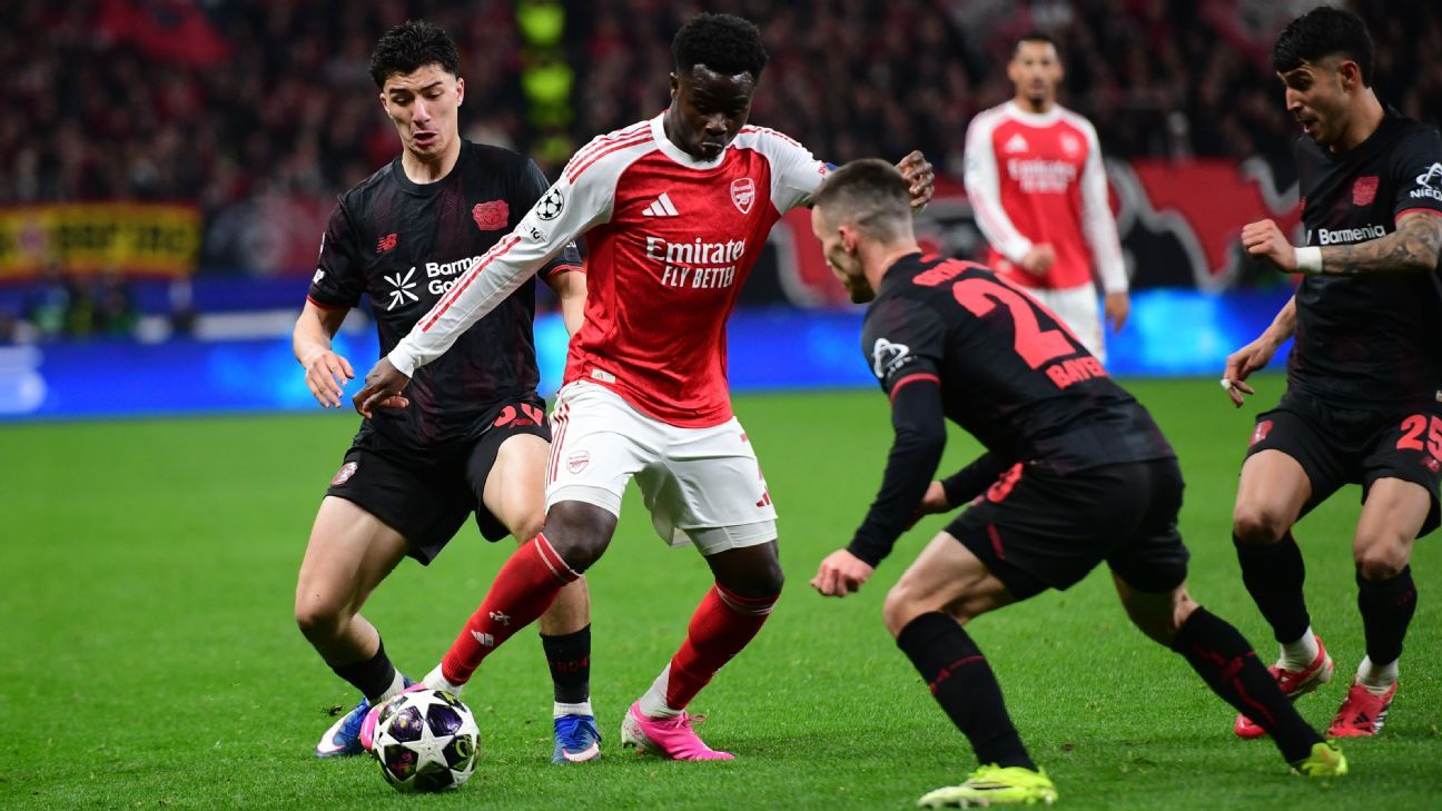 Champions League live updates: Arsenal-Leverkusen, Man City-Real Madrid