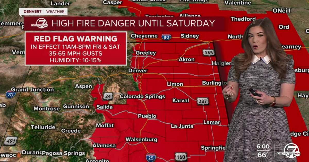 High fire danger Saturday in Denver; bitterly cold, snowy and blustery Sunday