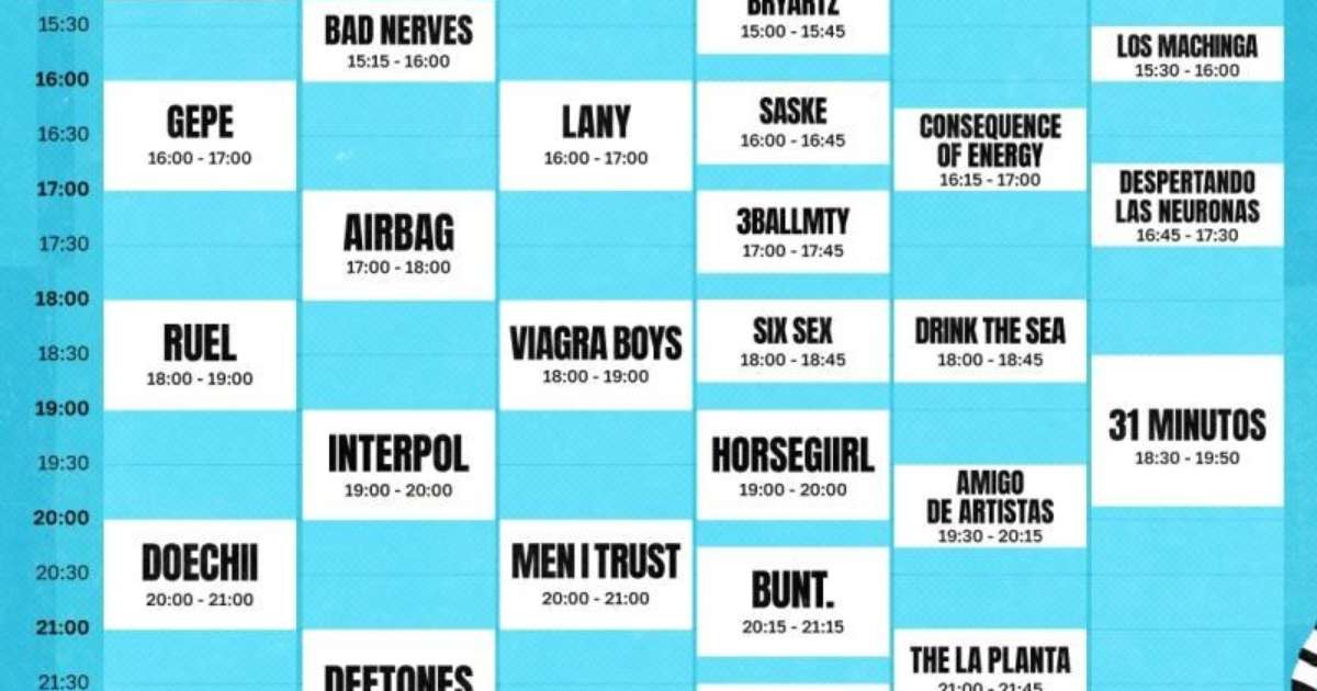 Saiba como assistir aos shows do Lollapalooza Chile, entre sexta (13) e domingo (15)