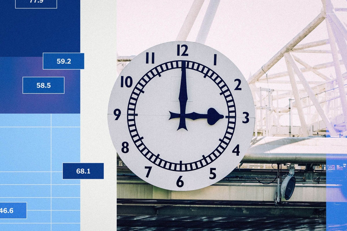 The Alternative Premier League Table: No 31 – How kick-off time impacts your team