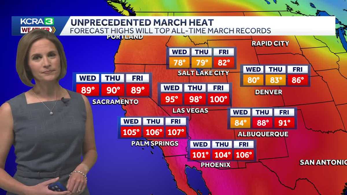Tracking March heat records, climate connections in Northern California