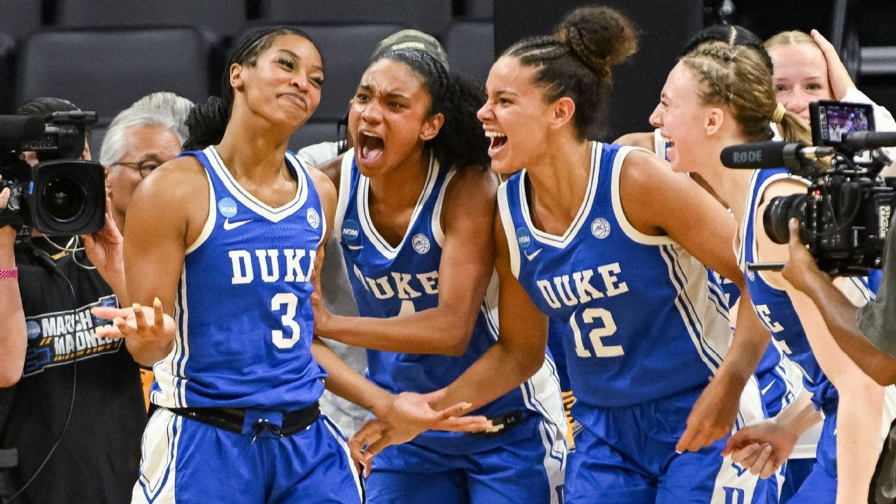 Women’s March Madness 2026: Sunday’s Elite Eight live updates, analysis