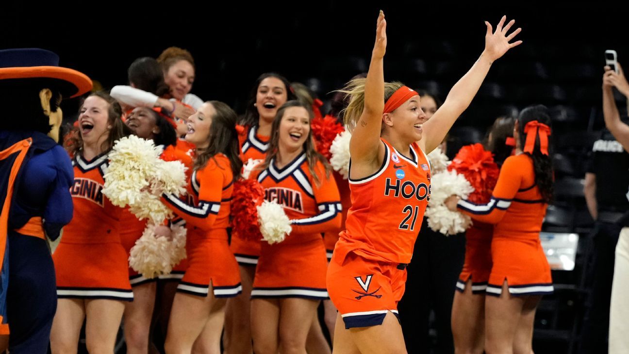 Women’s March Madness Day 4: Second-round scores, analysis