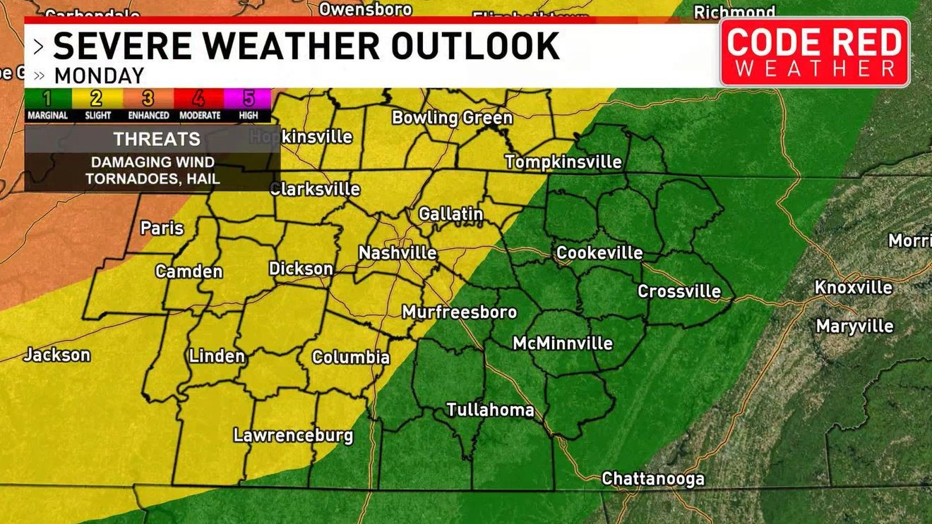 2 rounds of severe storms target Middle Tennessee Monday, Tuesday nights