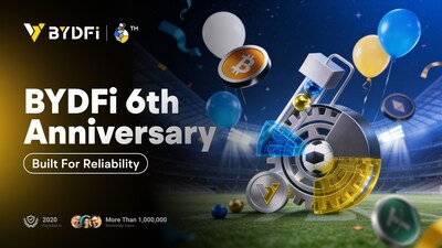 BYDFi celebrates its 6th anniversary with a month-long celebration themed