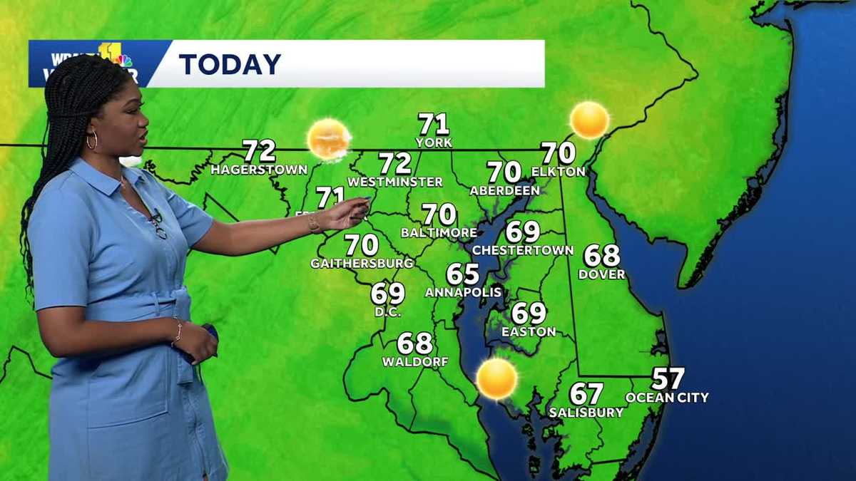 Baltimore weather: Another chance for rain