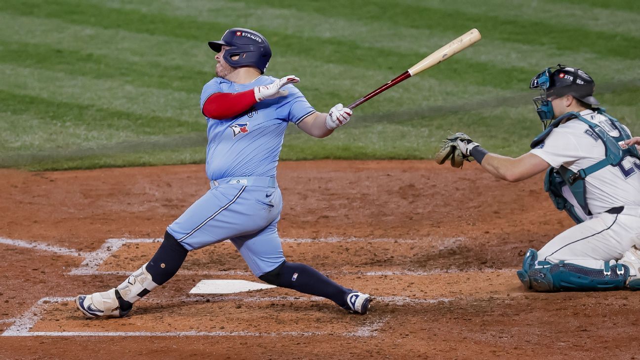 Blue Jays' Kirk likely out 6 weeks; Scherzer in line for start