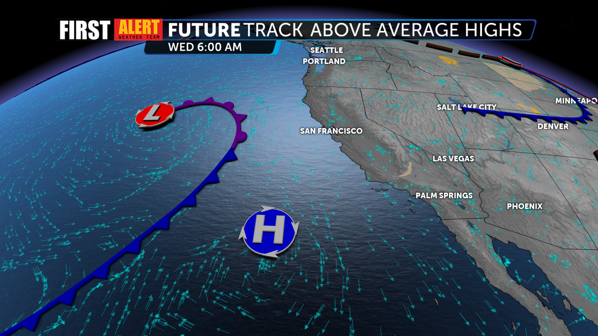 Coachella weekend brings cooler temps & some wind