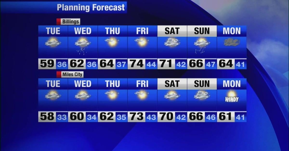 Dry stretch builds after a chance for Tuesday showers | Montana Local Weather