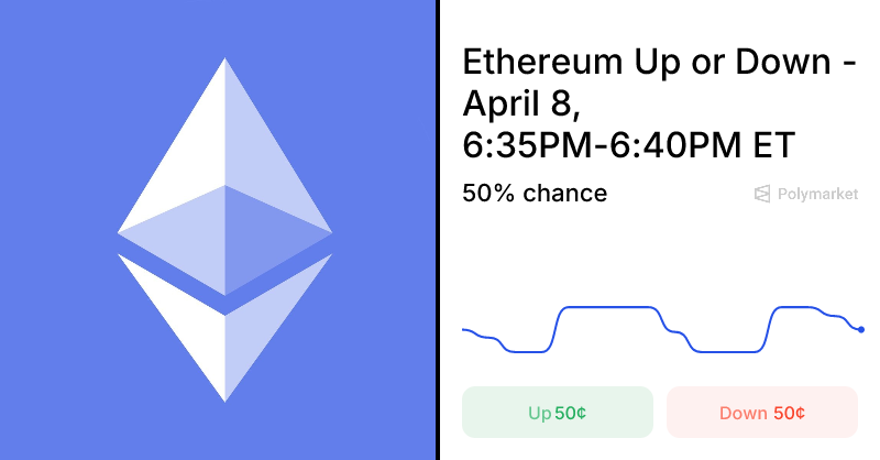 Ethereum Up or Down - 5 Minutes Predictions & Odds