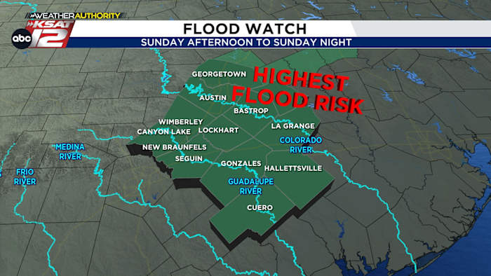 Flooding risk high east of San Antonio, but strong storms are still possible for the Alamo City