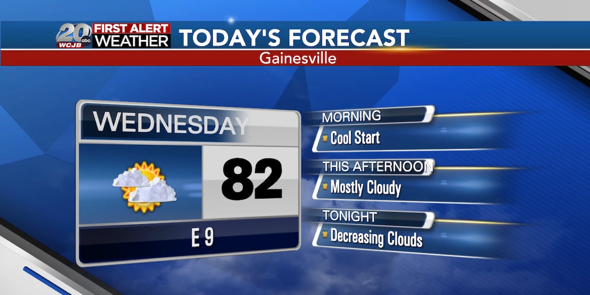 Happy Earth Day! Our Environment Needs Some Rain