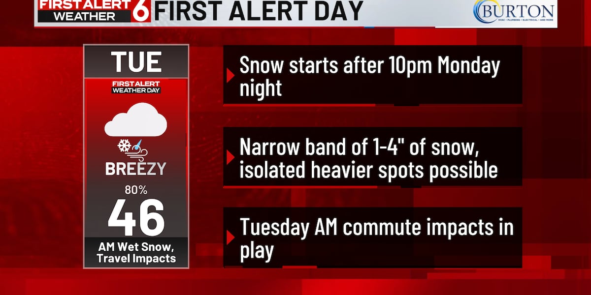 Heavy wet snow Tuesday morning