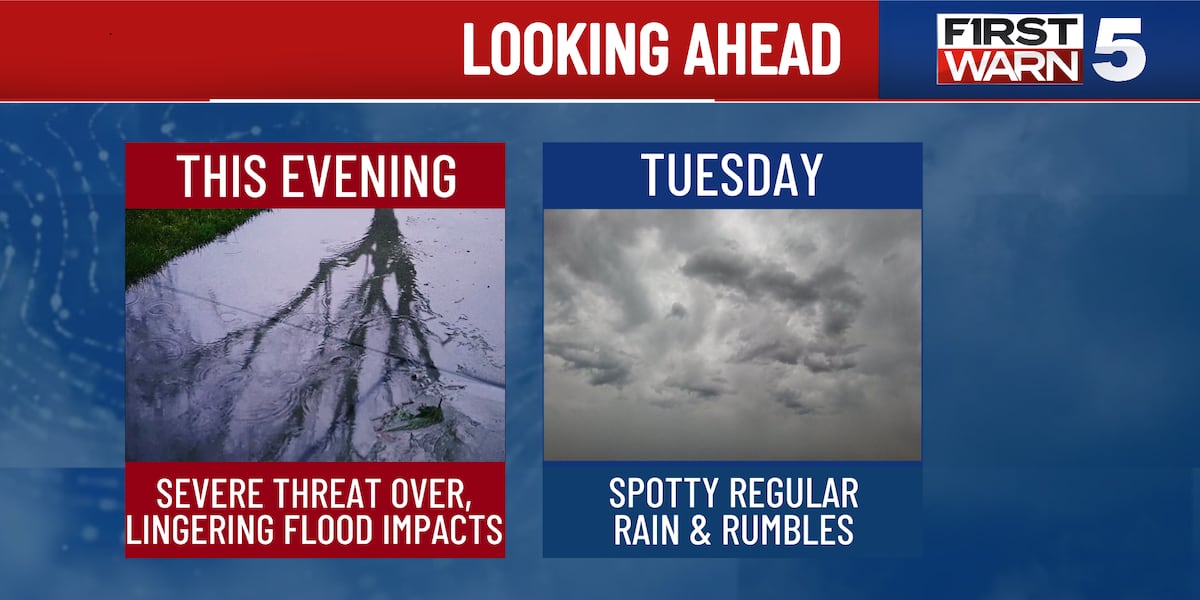 Mainly dry & cloudy this evening, lingering flood impacts