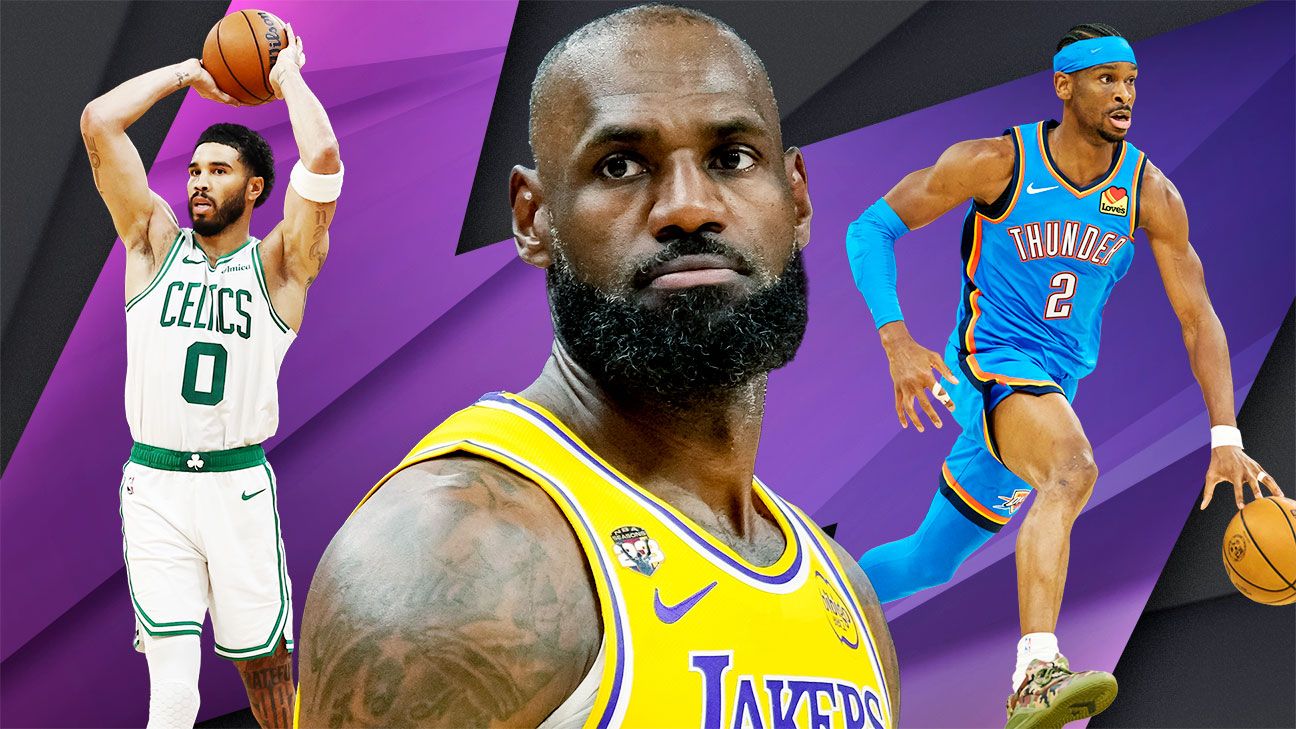 NBA Power Rankings: Did your team meet or miss its season expectations?