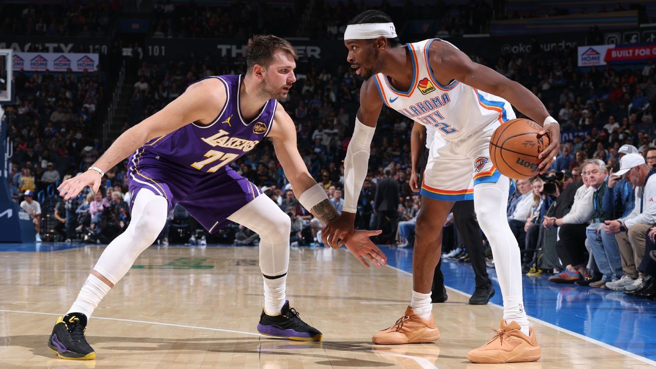 NBA's most valuable players in 15 categories: Scoring, shooting, more